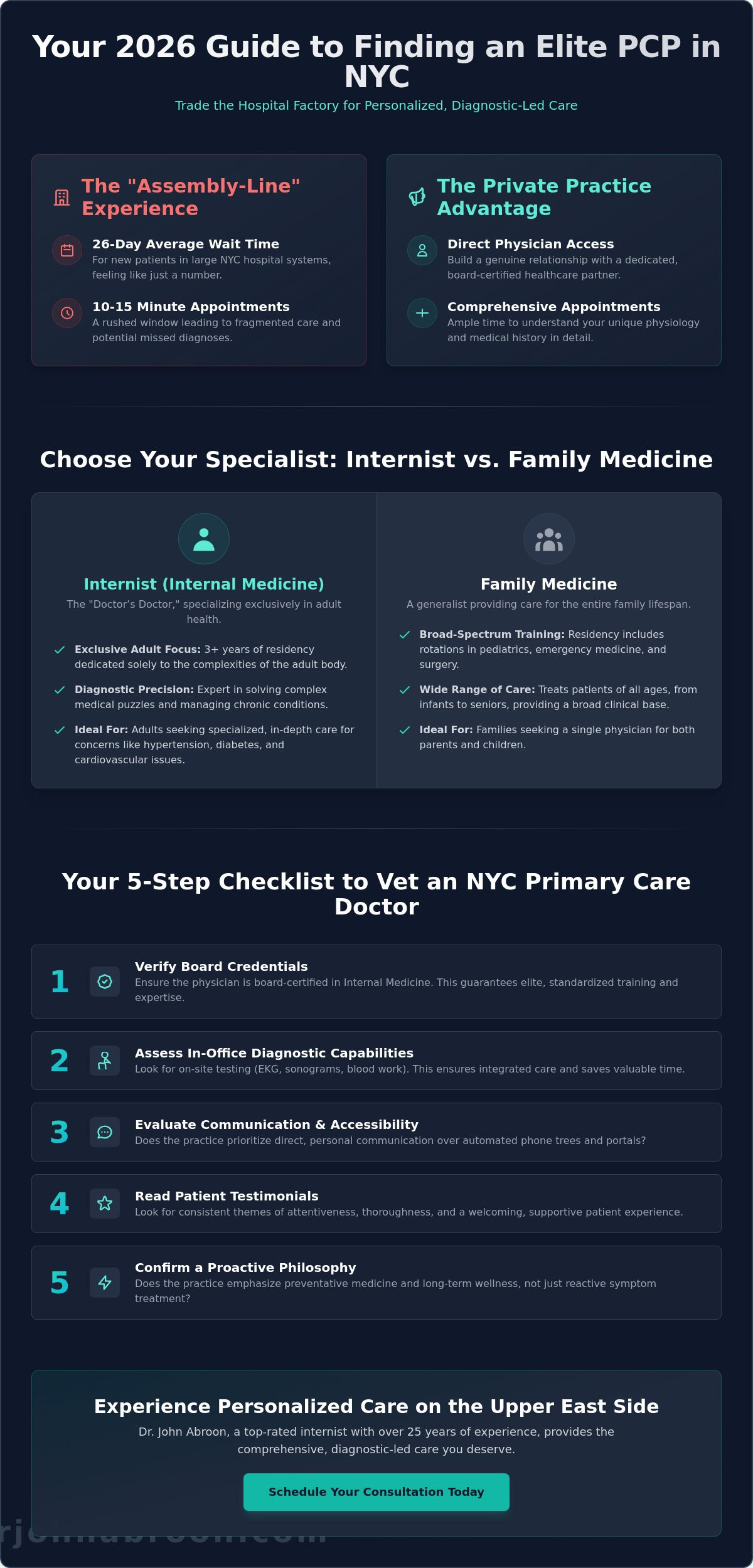 How to Find a Good PCP in NYC: The 2026 Guide to Quality Primary Care - Infographic