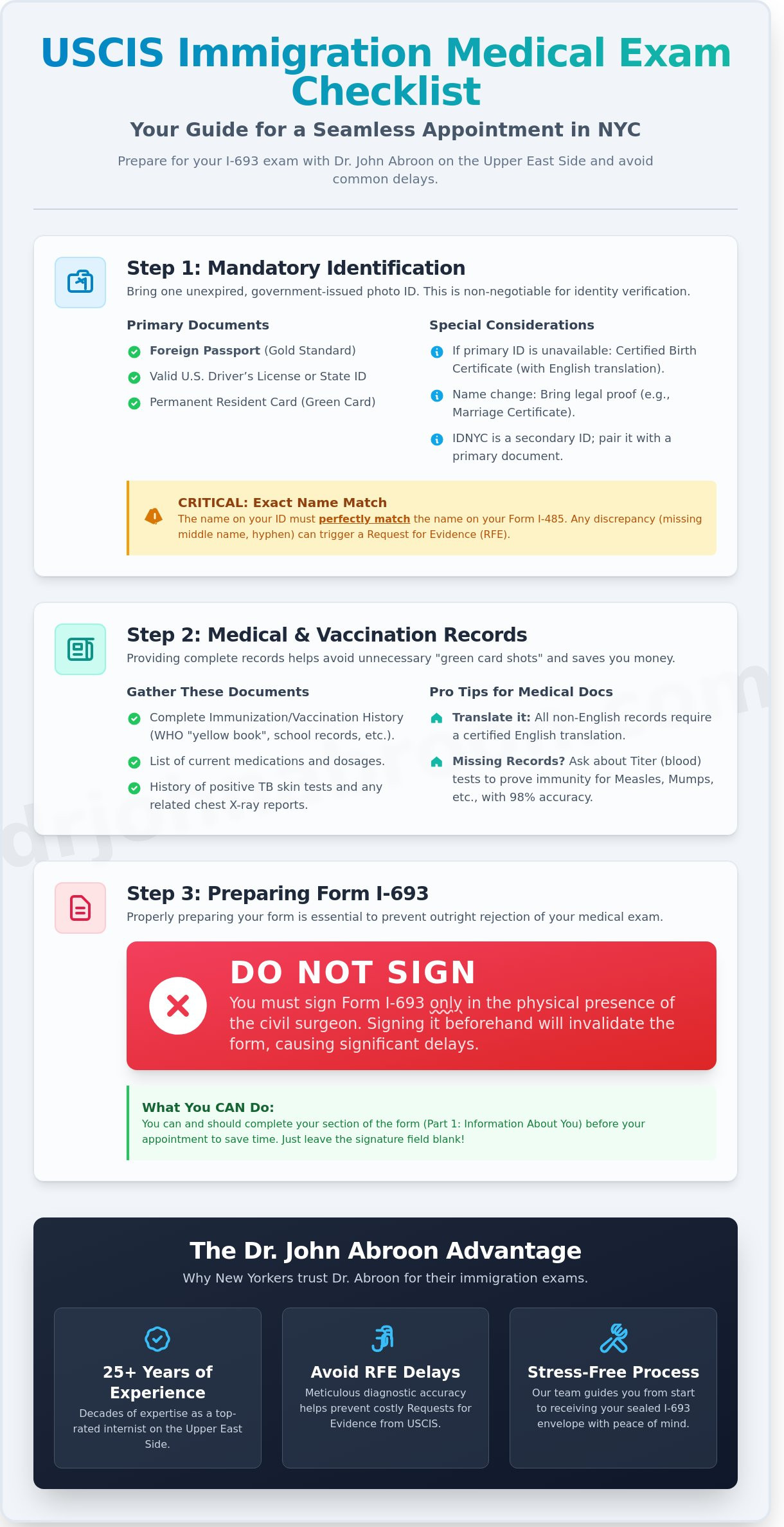 What to Bring to Your Immigration Medical Exam in NYC: The 2026 Checklist - Infographic