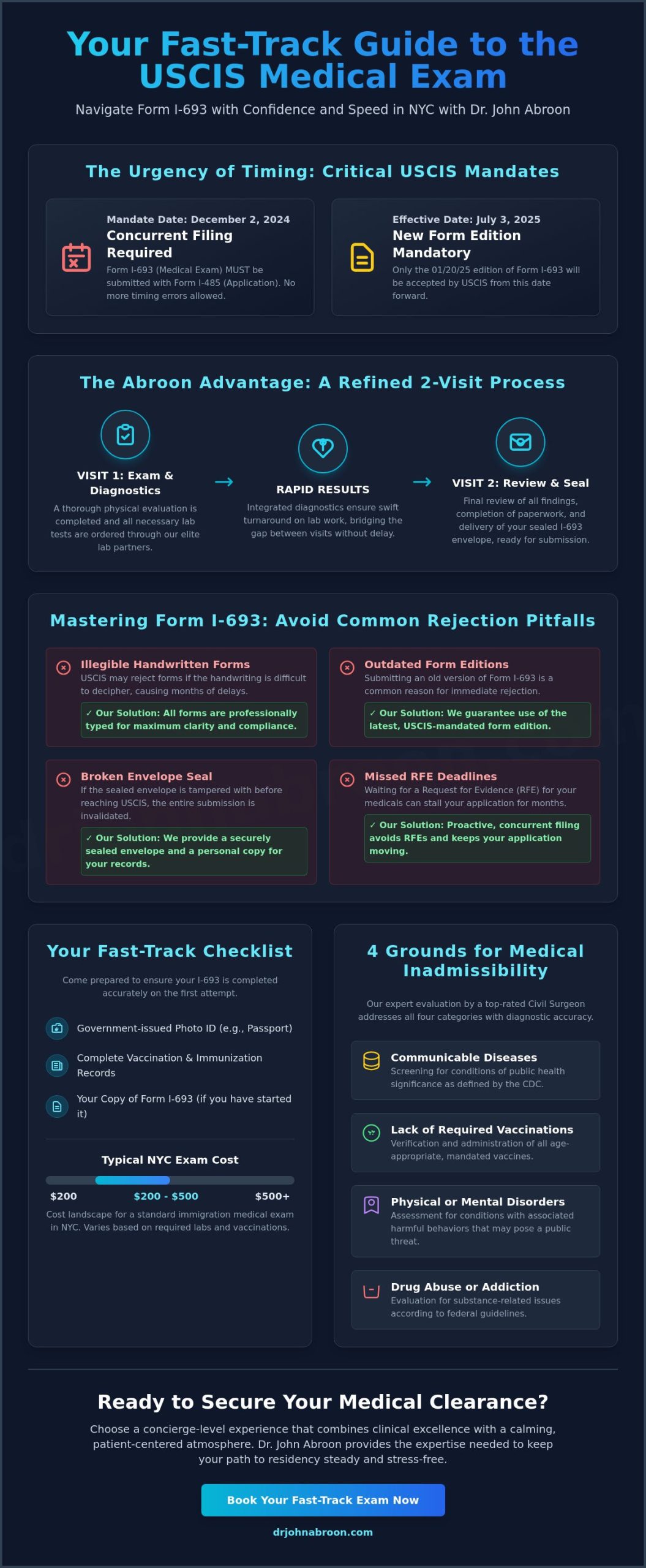 Fast Track Immigration Medical Exam NYC: Expedited USCIS Compliance in Manhattan - Infographic