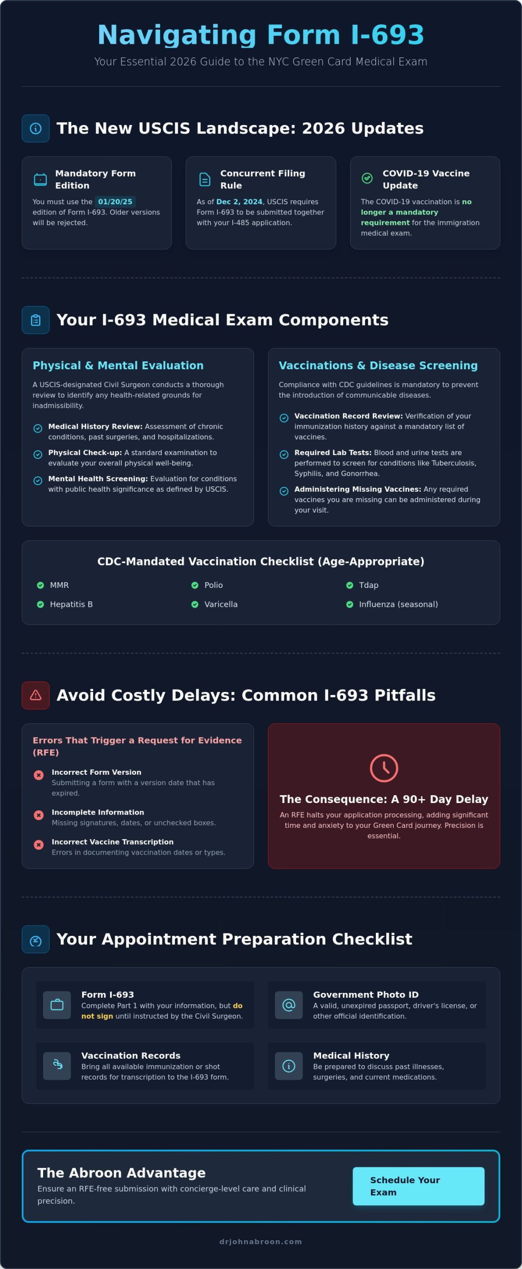 I-693 Form Help NYC: Expert Immigration Medical Exam Guidance for 2026 - Infographic