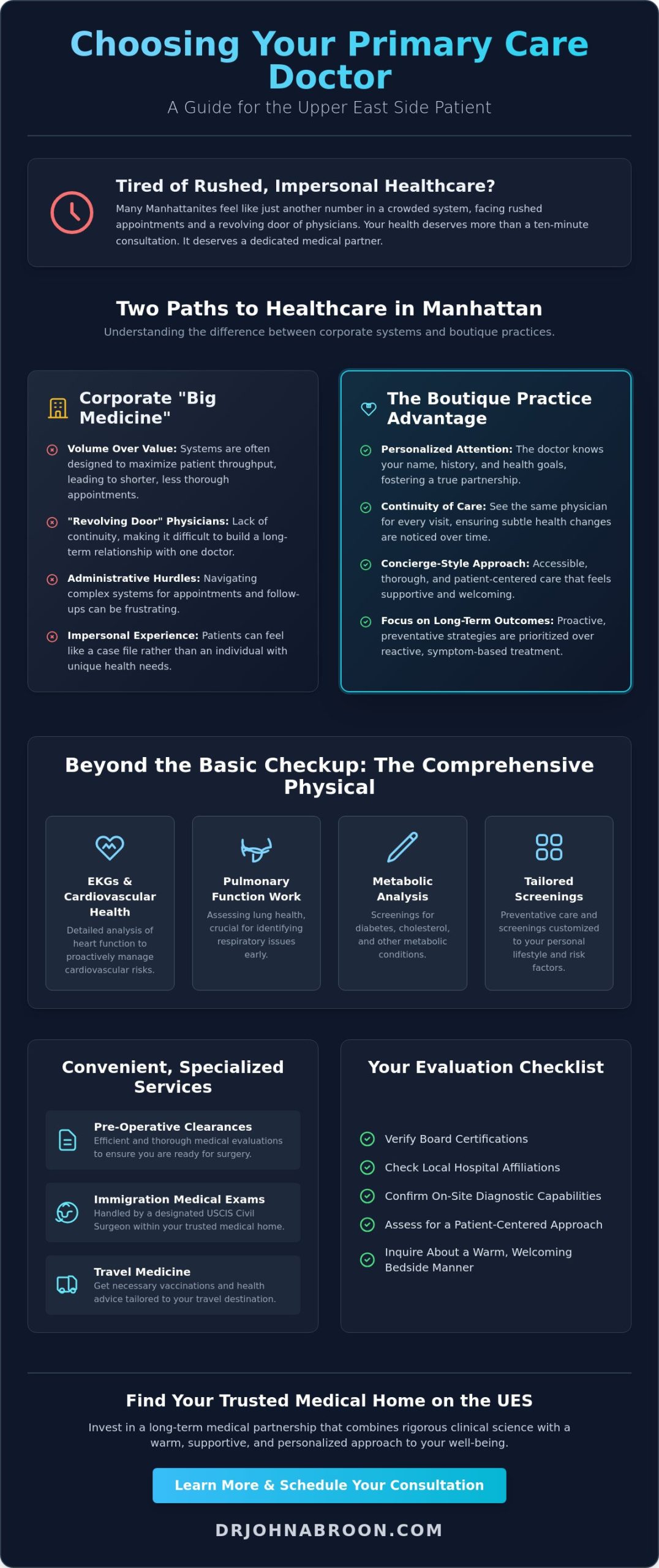Primary Care Doctor on the Upper East Side: Finding Personalized Medical Excellence in 2026 - Infographic
