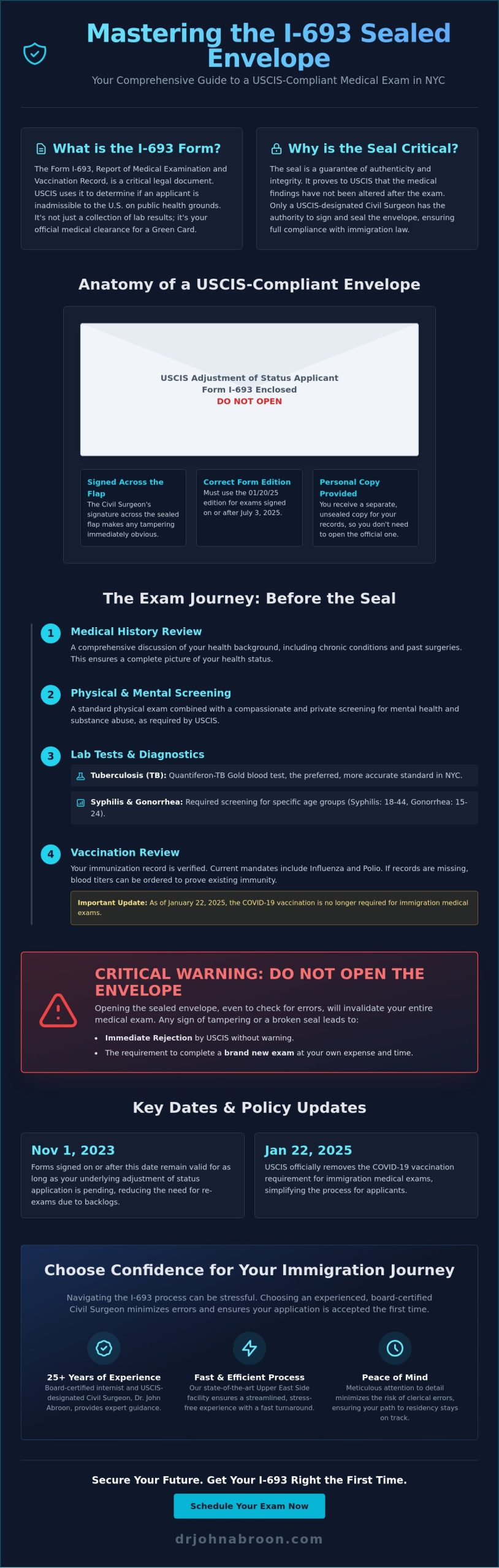 Sealed Envelope I-693 in NYC: A Guide to Your Immigration Medical Results - Infographic