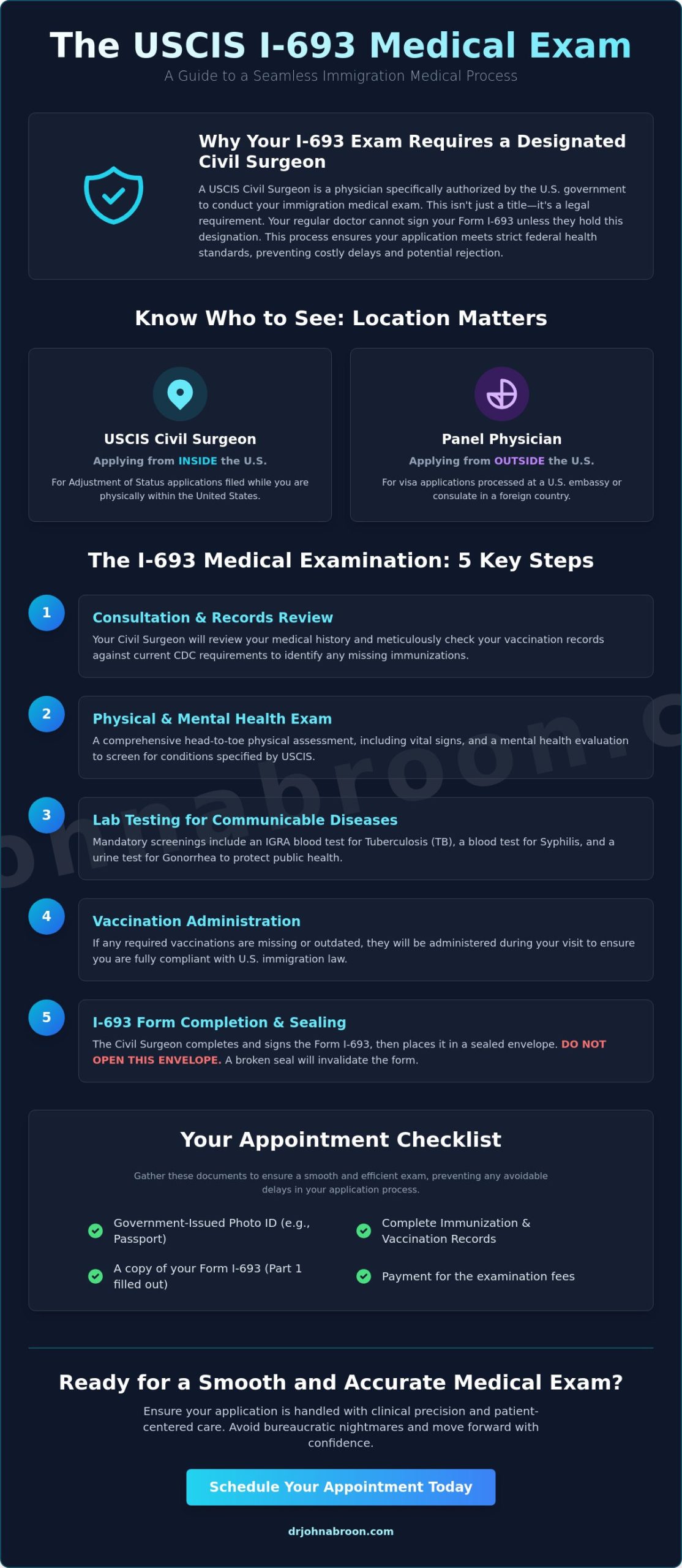 Finding a USCIS Civil Surgeon Near Me: Your Guide to a Successful NYC Immigration Exam - Infographic