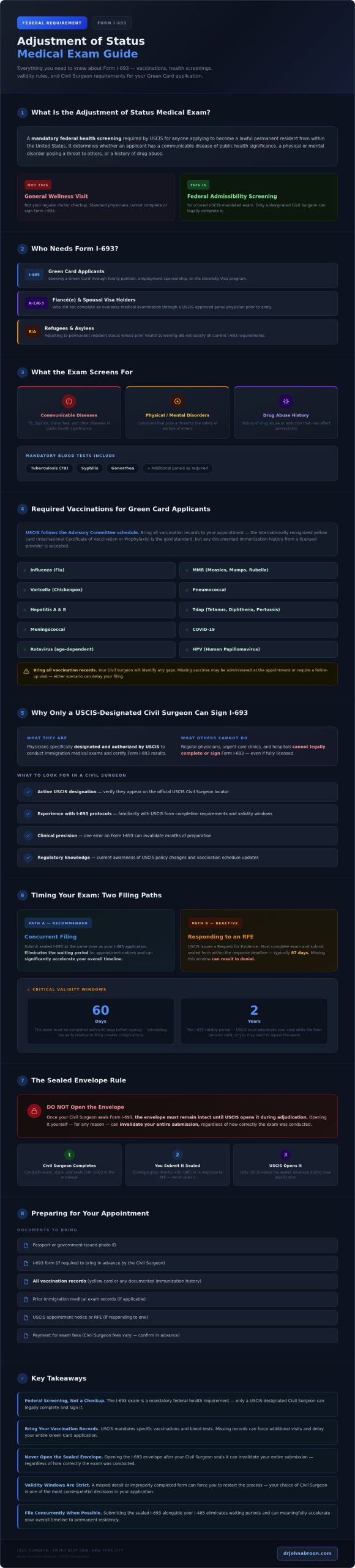 Adjustment of Status Medical Exam: A Complete Guide to the I-693 Process in NYC - Infographic