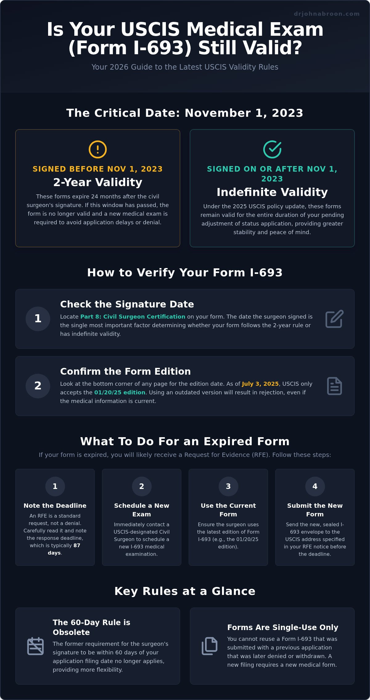 Expired I-693: 2026 Guide for NYC Applicants